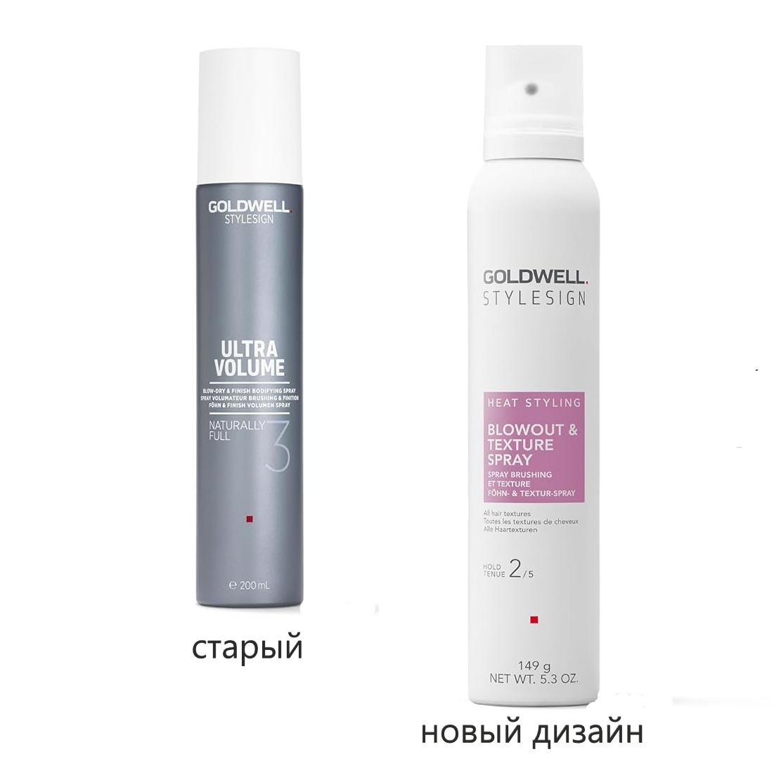 Термозащитный спрей для текстурной укладки - Goldwell Stylesign Blowout Texture Spray