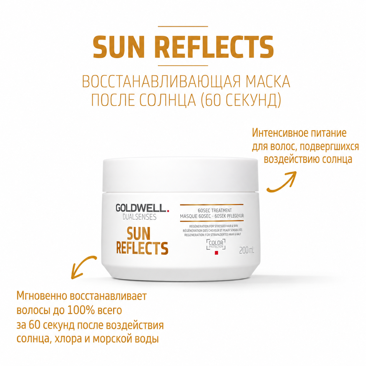 Восстанавливающая маска после солнца - Goldwell Dualsenses Sun Reflects 60 sec Treatment