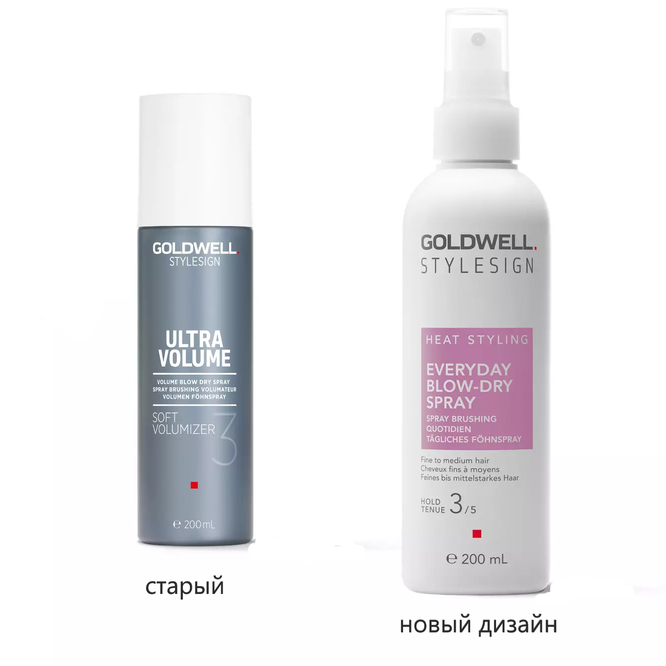 Термозащитный спрей для укладки - Goldwell Stylesign Everyday Blow Dry Spray