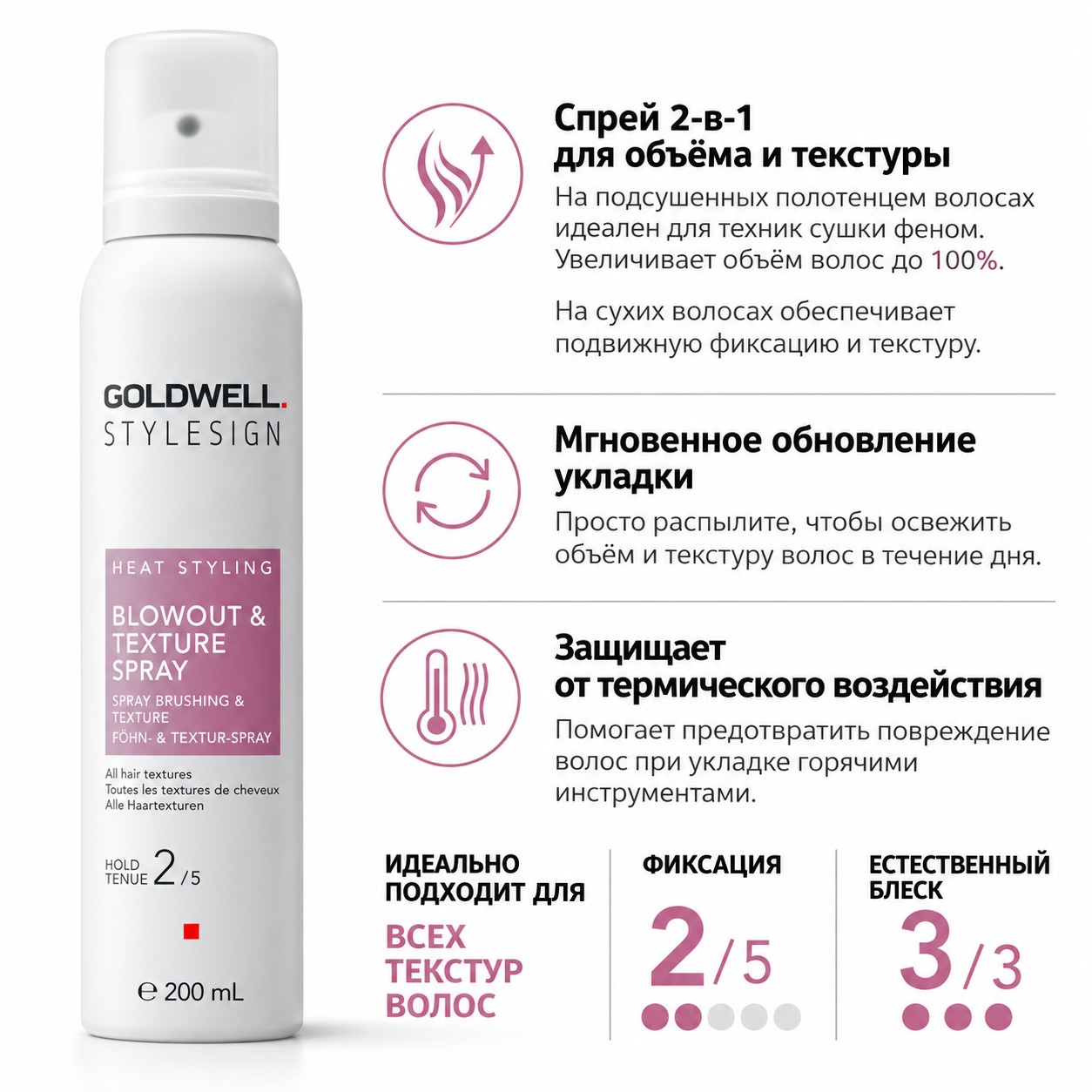 Термозащитный спрей для текстурной укладки - Goldwell Stylesign Blowout Texture Spray