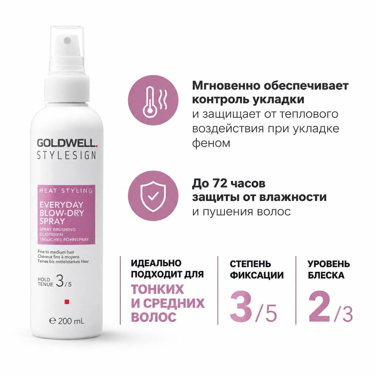 Термозащитный спрей для укладки - Goldwell Stylesign Everyday Blow Dry Spray